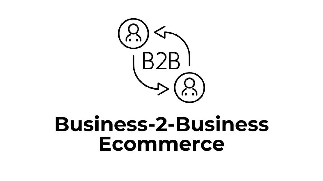 Components of B2B Ecommerce"