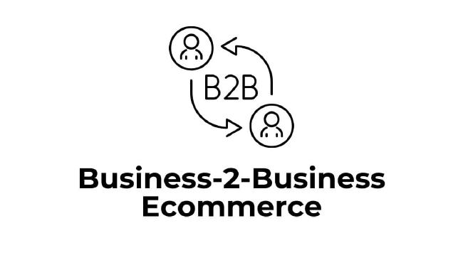 Components of B2B Ecommerce"