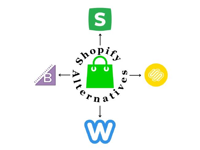 8 Shopify Alternatives